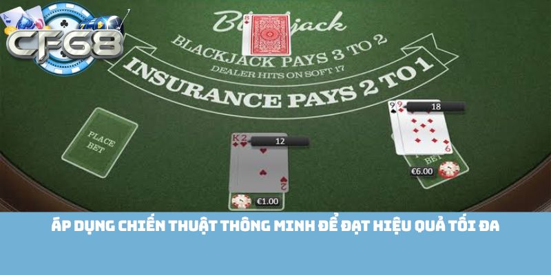 Áp dụng chiến thuật thông minh để đạt hiệu quả tối đa